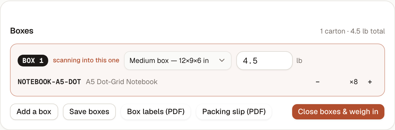The pack bench: cartons suggested from your own box catalog, each one weighed before the boxes close.